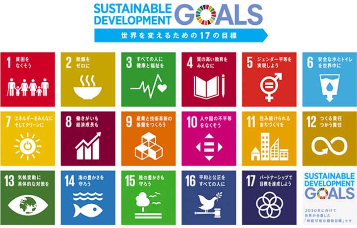 共同印刷グループとSDGs