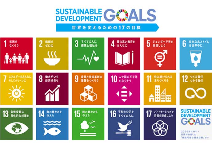 共同印刷グループとSDGs