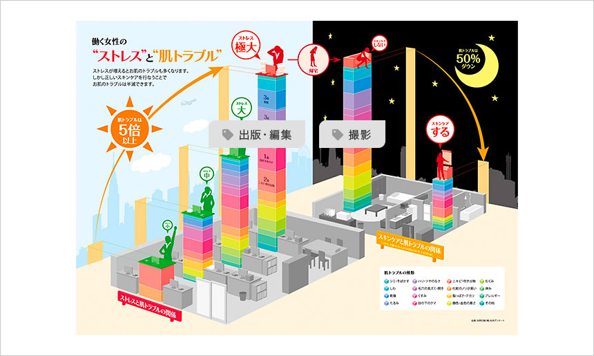企業からの発信