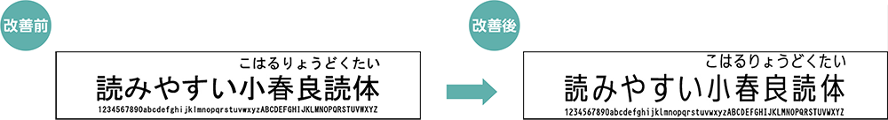 小春良読体