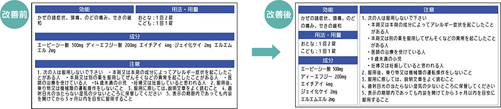 組版サポートツール