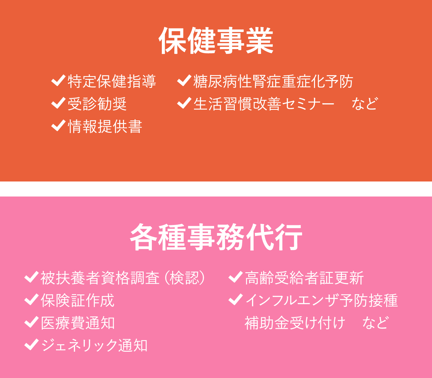 サービス概要