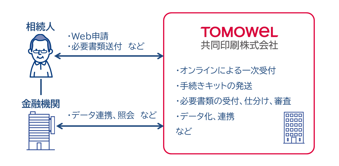 releaseImage1001ver.png