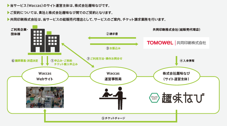 Waccs無題.png