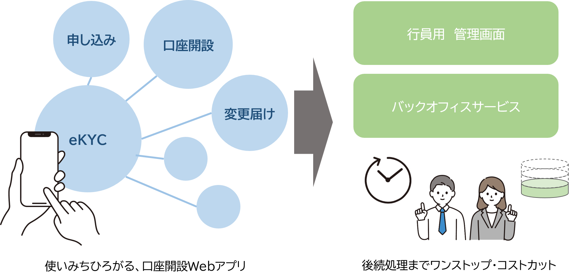 口座アプリイメージ.png