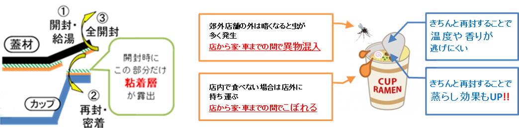 kouzouzu.png